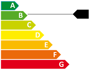 Classe énergétique B